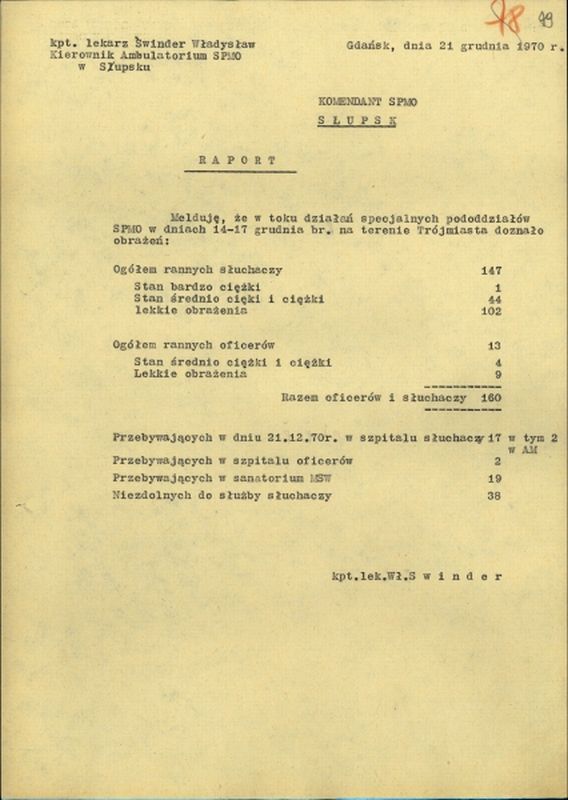 Raport MO z 21.12.1970 r.