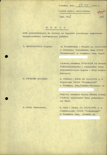 Wykaz osób przewidzianych do izolacji 25.09.1981