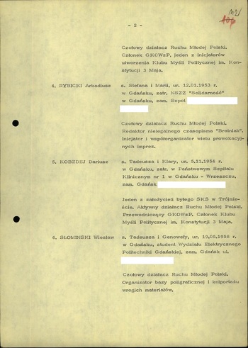 Wykaz osób przewidzianych do izolacji 25.09.1981