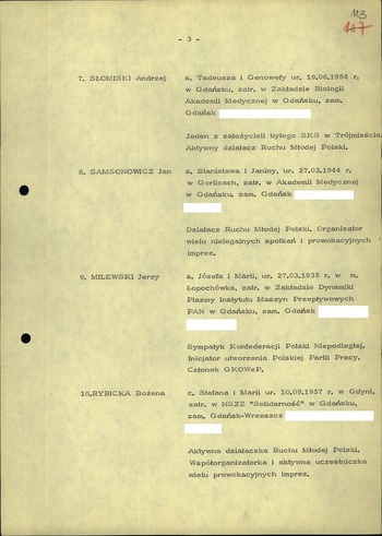 Wykaz osób przewidzianych do izolacji 25.09.1981