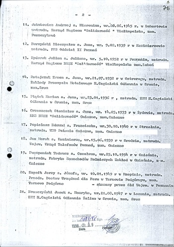 Kserokopia wykazu osób internowanych, IPN Po 06/224 t.1, s. 2-14