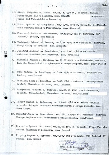 Kserokopia wykazu osób internowanych, IPN Po 06/224 t.1, s. 2-14
