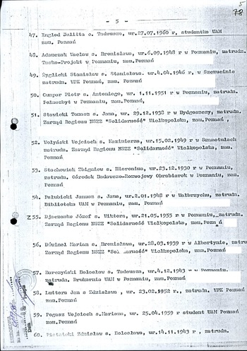 Kserokopia wykazu osób internowanych, IPN Po 06/224 t.1, s. 2-14