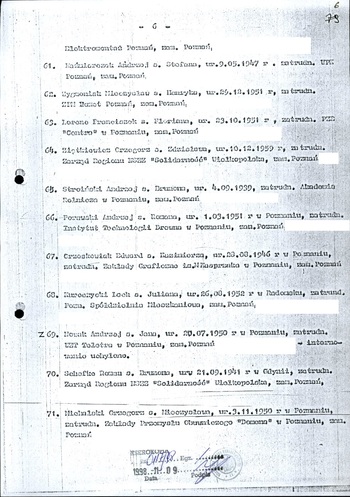 Kserokopia wykazu osób internowanych, IPN Po 06/224 t.1, s. 2-14