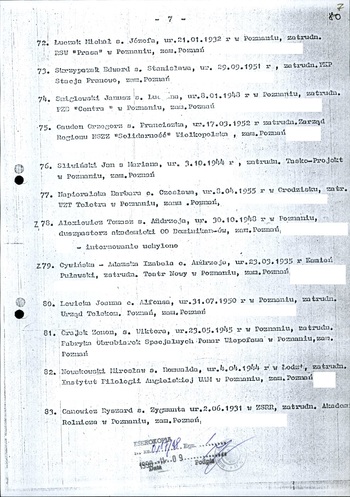 Kserokopia wykazu osób internowanych, IPN Po 06/224 t.1, s. 2-14