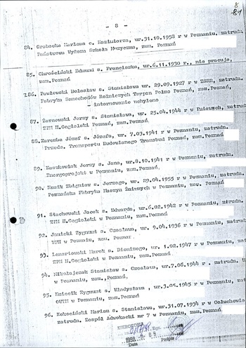 Kserokopia wykazu osób internowanych, IPN Po 06/224 t.1, s. 2-14