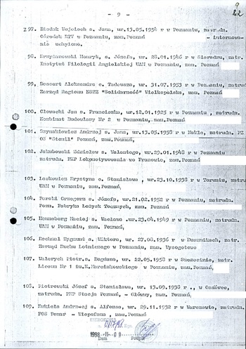Kserokopia wykazu osób internowanych, IPN Po 06/224 t.1, s. 2-14