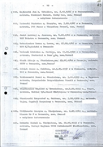 Kserokopia wykazu osób internowanych, IPN Po 06/224 t.1, s. 2-14