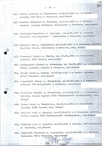 Kserokopia wykazu osób internowanych, IPN Po 06/224 t.1, s. 2-14