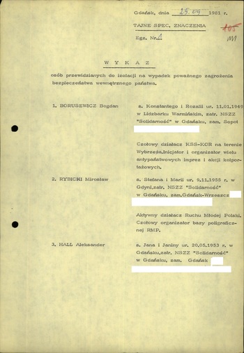 Wykaz osób przewidzianych do izolacji 25.09.1981