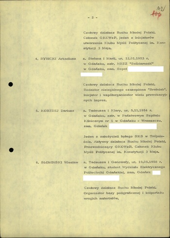 Wykaz osób przewidzianych do izolacji 25.09.1981