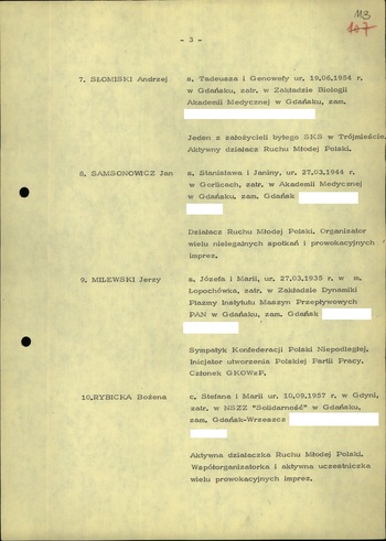 Wykaz osób przewidzianych do izolacji 25.09.1981