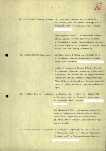 Wykaz osób przewidzianych do izolacji 25.09.1981