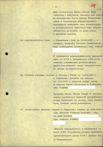 Wykaz osób przewidzianych do izolacji 25.09.1981