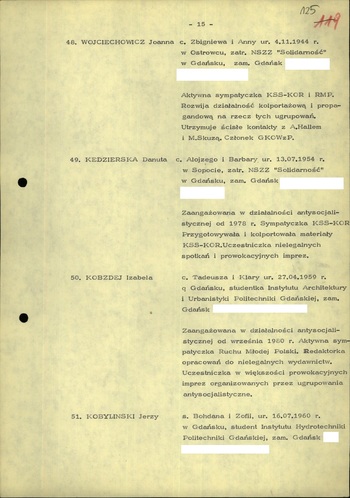 Wykaz osób przewidzianych do izolacji 25.09.1981