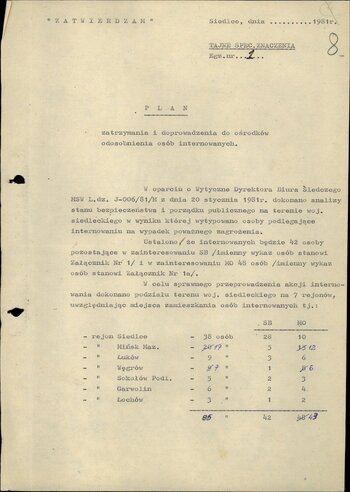 Plan zatrzymania i doprowadzenia do ośrodków odosobnienie osób przeznaczonych do internowania z terenu woj. siedleckiego (k. 8-22)