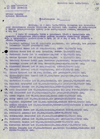 Telefonogram dyżurnego KM MO w Koszalinie o ukaraniu przez Kolegium ds. Wykroczeń przy Prezydencie Miasta Koszalin uczestników manifestacji na Pl. Bojowników PPR w dniu 31 sierpnia 1982 r. Sygn. IPN Sz 443/61.