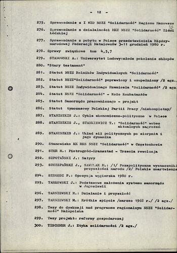 Wykaz literatury wydanej poza cenzurą przez NSZZ "S" oraz inne wydawnictwa