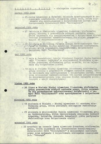 Nielegalne organizacje i grupy ujawnione i zlikwidowane przez jednostki resortu MSW w okresie obowiązywania stanu wojennego