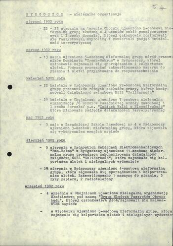 Nielegalne organizacje i grupy ujawnione i zlikwidowane przez jednostki resortu MSW w okresie obowiązywania stanu wojennego