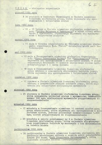 Nielegalne organizacje i grupy ujawnione i zlikwidowane przez jednostki resortu MSW w okresie obowiązywania stanu wojennego