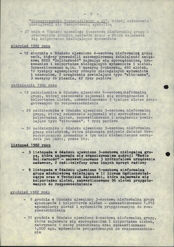 Nielegalne organizacje i grupy ujawnione i zlikwidowane przez jednostki resortu MSW w okresie obowiązywania stanu wojennego