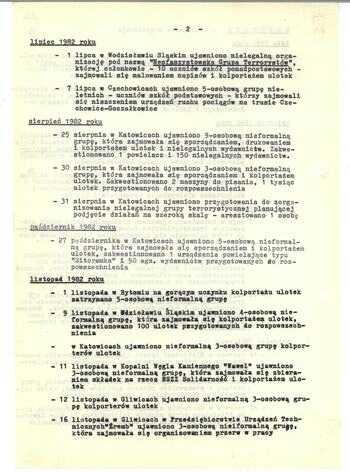 Nielegalne organizacje i grupy ujawnione i zlikwidowane przez jednostki resortu MSW w okresie obowiązywania stanu wojennego