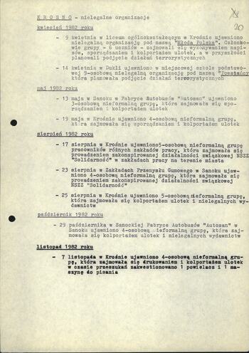 Nielegalne organizacje i grupy ujawnione i zlikwidowane przez jednostki resortu MSW w okresie obowiązywania stanu wojennego