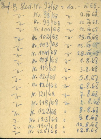 karty z kartoteki „Osoby przechodzące w sprawach śledczych” dot. Adama Michnika i Jacka Kuronia