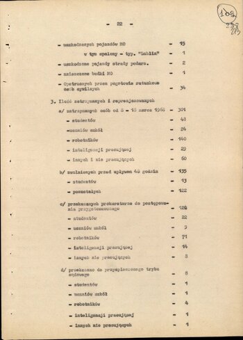 Informacja opisująca działania jednostek Milicji Obywatelskiej