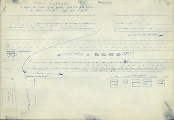 Szkic przedstawiający działalność grupy funkcjonariuszy ZOMO