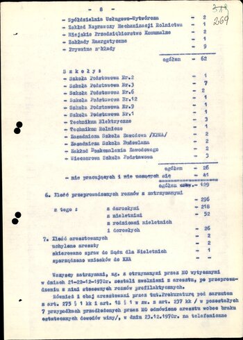 Notatka służbowa dot. przebiegu wydarzeń na terenie Słupska w dniach 16-17 grudnia 1970 r.