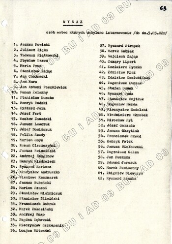 Wykaz osób wobec których uchylono decyzję o internowaniu, maj 1981, Lu 0120/74, t. 6, k. 63