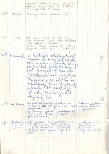 KWMO Gdańsk, „Sierpień 80”