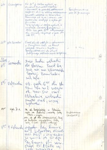 KWMO Gdańsk, „Sierpień 80”