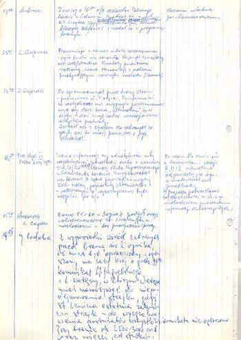 KWMO Gdańsk, „Sierpień 80”