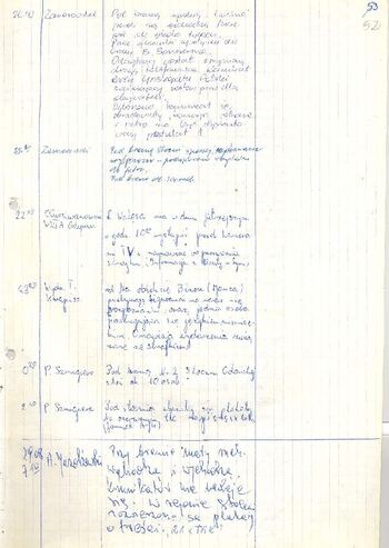 KWMO Gdańsk, „Sierpień 80”