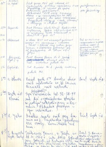 KWMO Gdańsk, „Sierpień 80”