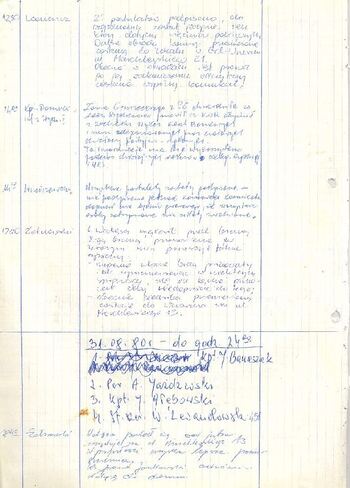 KWMO Gdańsk, „Sierpień 80”