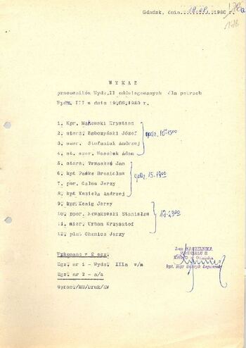 KWMO Gdańsk, „Sierpień 80”