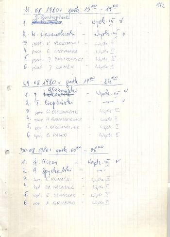 KWMO Gdańsk, „Sierpień 80”