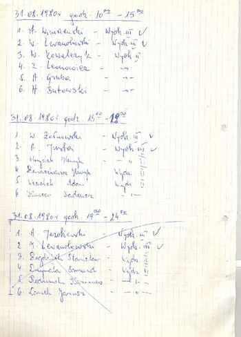 KWMO Gdańsk, „Sierpień 80”