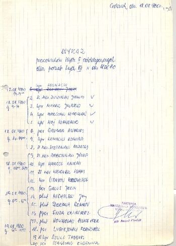 KWMO Gdańsk, „Sierpień 80”