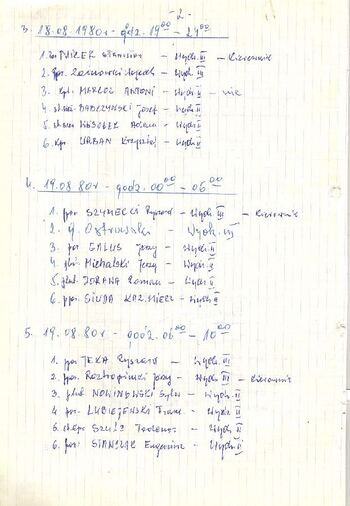 KWMO Gdańsk, „Sierpień 80”