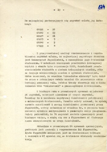 Analiza zagrożeń i stanu bezpieczeństwa województwa krakowskiego w 1980 r. - IPN Kr 056/97 (KWMO Kraków 145/K)