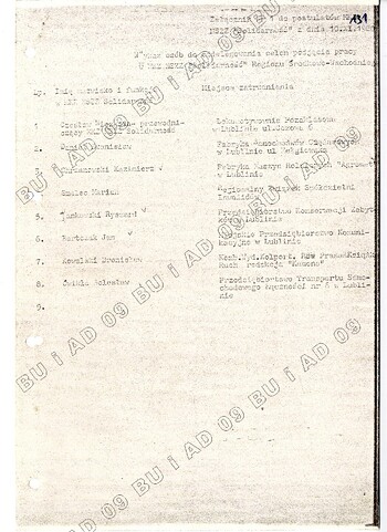 Załącznik do ww Postulatów – lista delegatów do Zarządu