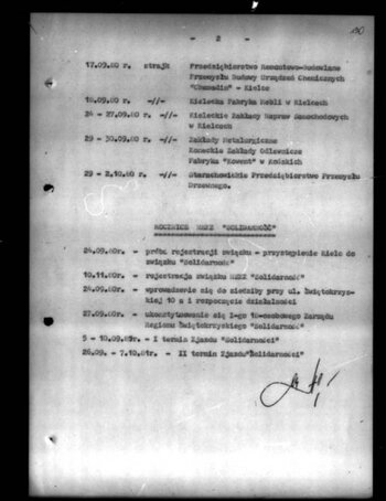 Wykaz ważniejszych wydarzeń/strajków/ zaistniałych w 1960 roku na terenie województwa kieleckiego, [Region Świętokrzyski], IPN Ki 025/1119 (1133/3-6 jacet)