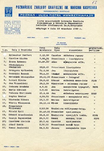 Dokumenty dotyczące strajku w Poznańskich Zakładach Graficznych w dn. 8.09.1980 r. #4