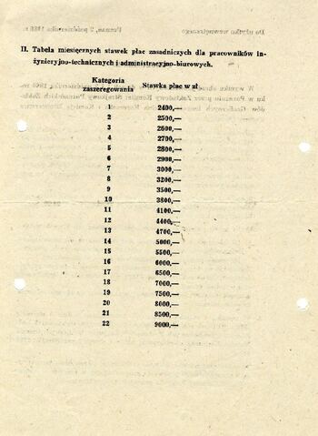 Dokumenty dotyczące strajku w Poznańskich Zakładach Graficznych w dn. 8.09.1980 r. #6