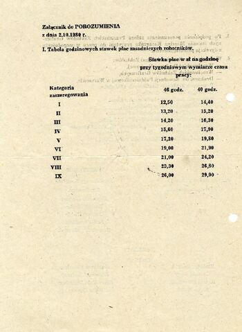 Dokumenty dotyczące strajku w Poznańskich Zakładach Graficznych w dn. 8.09.1980 r. #8